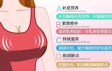 月子查找健胸的工具有什么？它們是不是真的有作用？